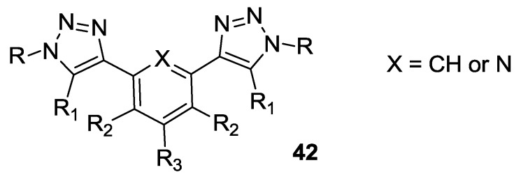 Figure 32