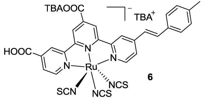 Figure 8