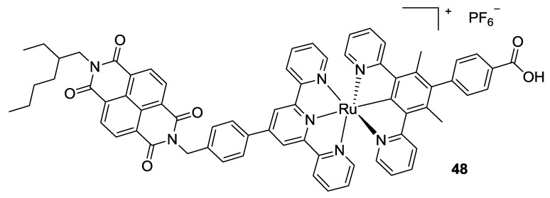 Figure 39