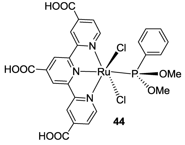 Figure 35