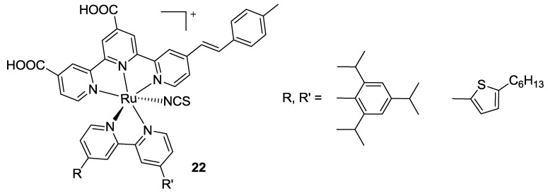 Figure 17