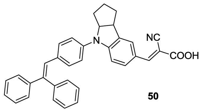 Figure 41