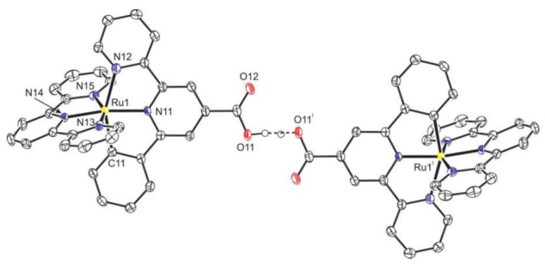 Figure 28