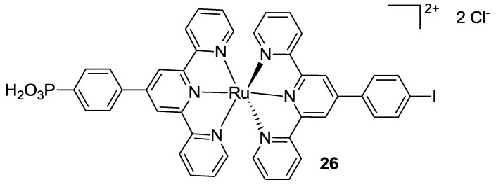 Figure 20