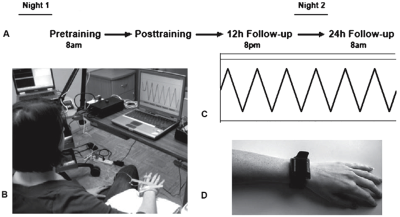 Fig. 1.