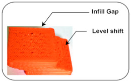 graphic file with name sensors-22-00517-i006.jpg