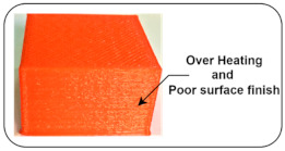 graphic file with name sensors-22-00517-i004.jpg