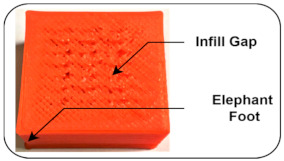 graphic file with name sensors-22-00517-i002.jpg