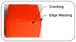 graphic file with name sensors-22-00517-i005.jpg