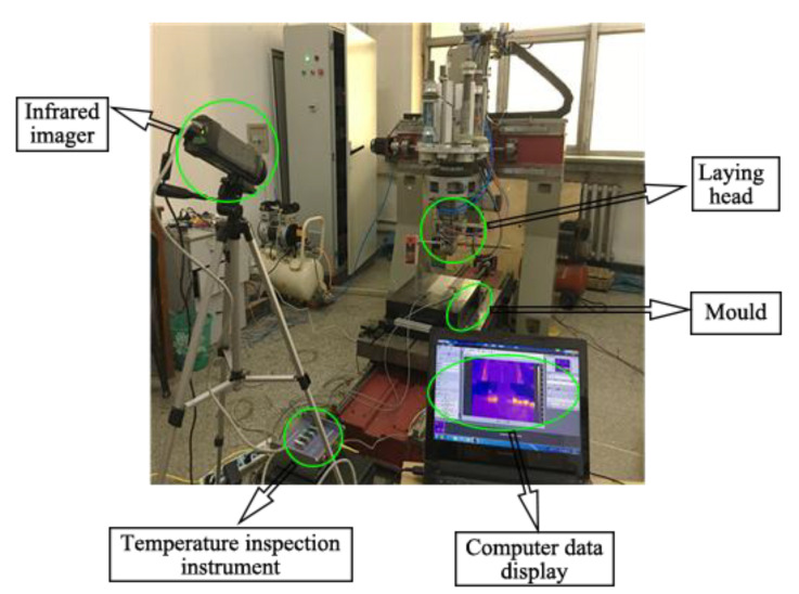 Figure 10