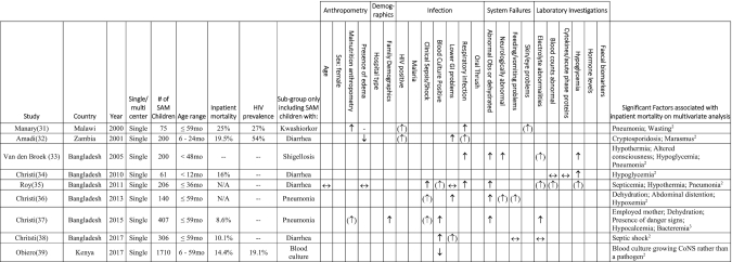 graphic file with name nqaa182ufig2.jpg