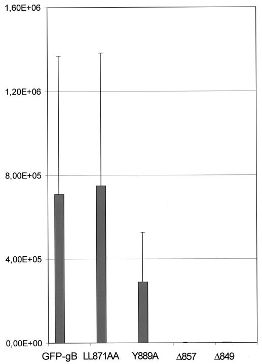 FIG. 9.