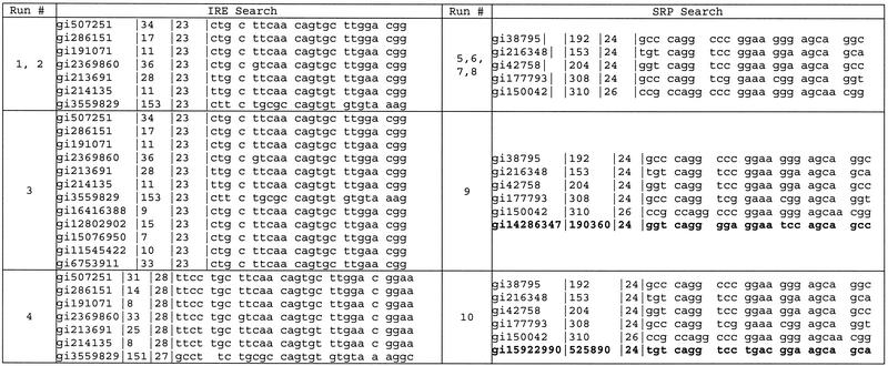 graphic file with name gkf653t3.jpg