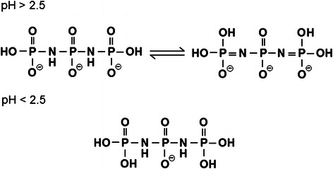 Fig. 5