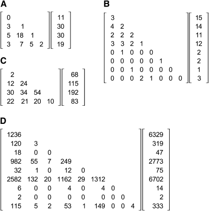 Figure 1.—