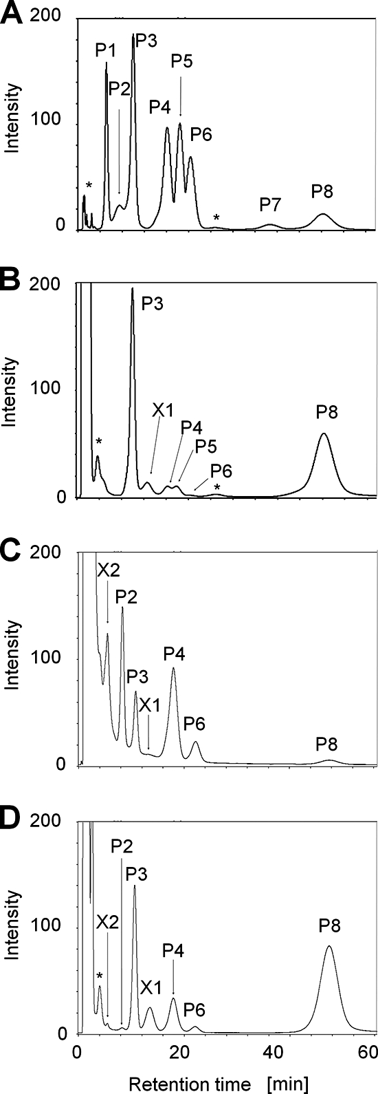 FIG. 7.