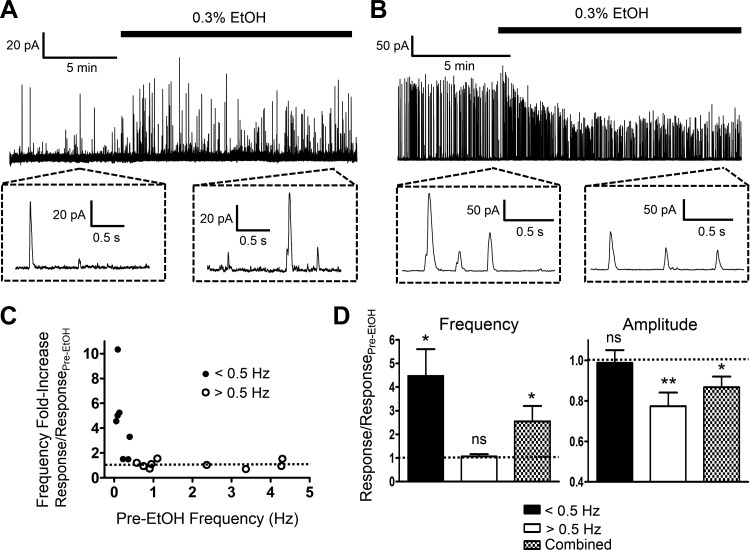 Fig. 9.