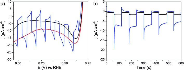 Fig. 11