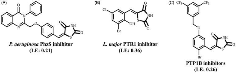 Figure 1.