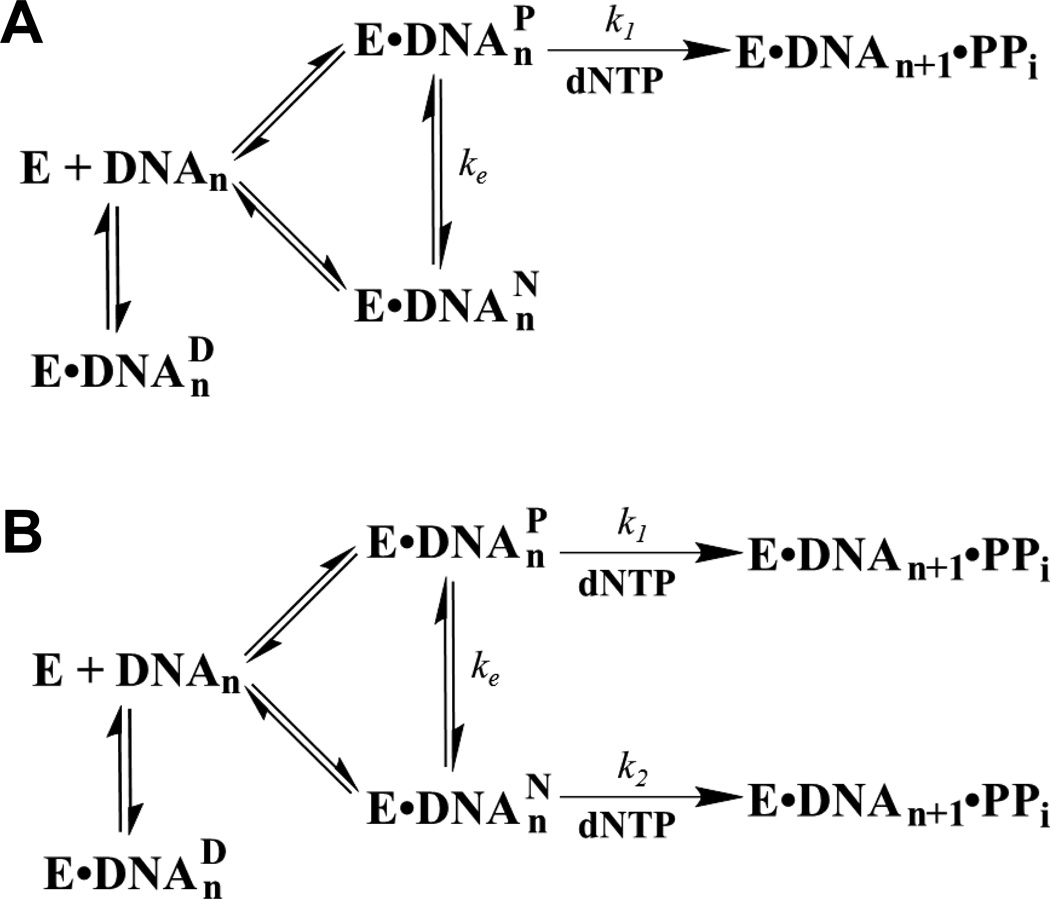 Scheme 3