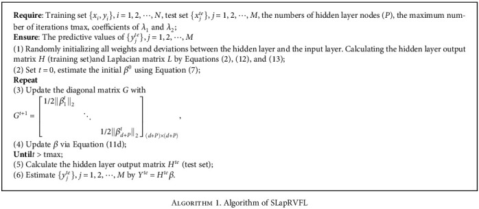 Algorithm 1