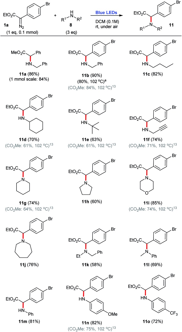 Scheme 4