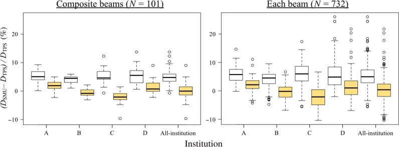 Fig. 9.
