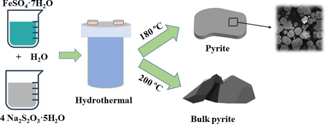 graphic file with name ao0c03613_0014.jpg