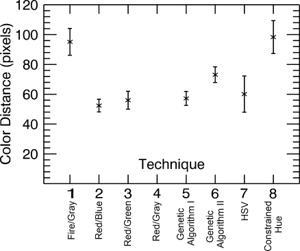 Fig. 10