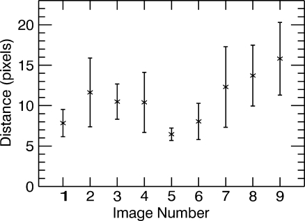 Fig. 5