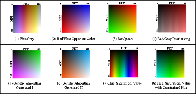 Fig. 2