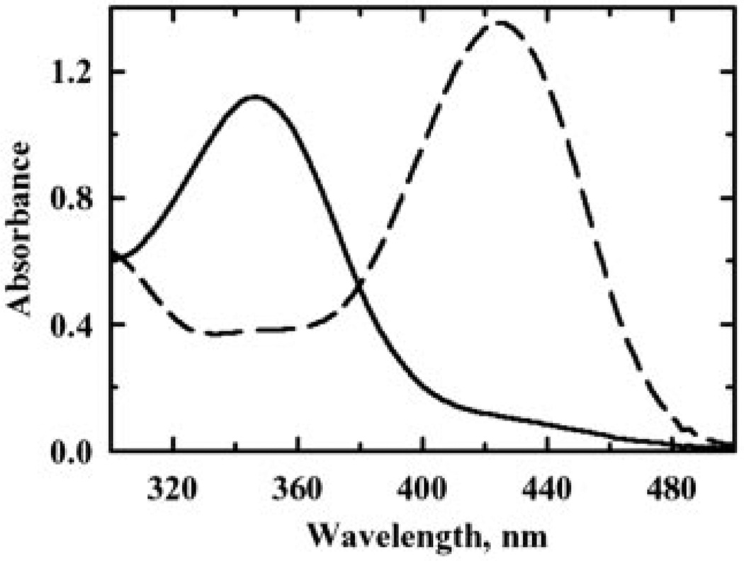 FIG. 6