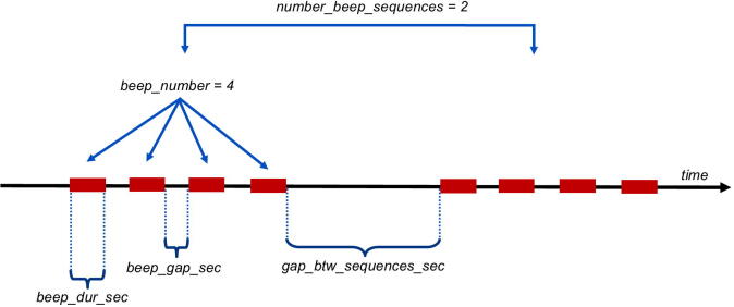 Fig. 37