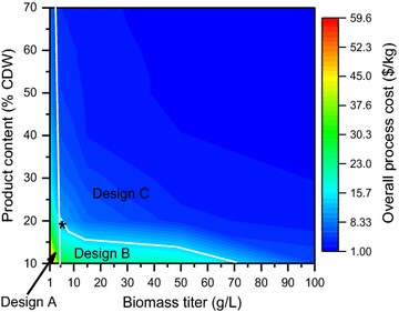 Fig. 16