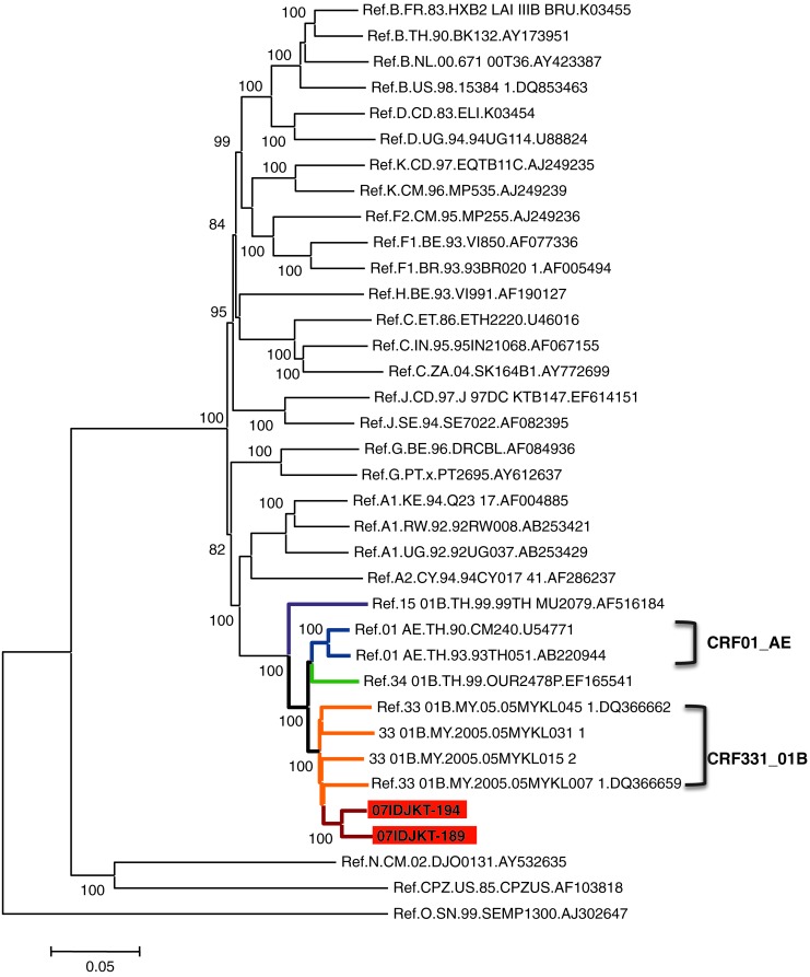 FIG. 1.