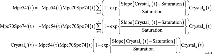 Figure 9.