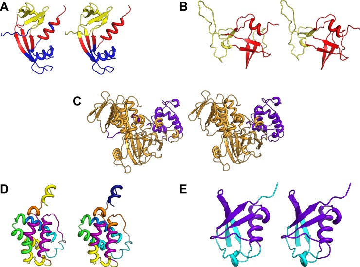 Fig 3