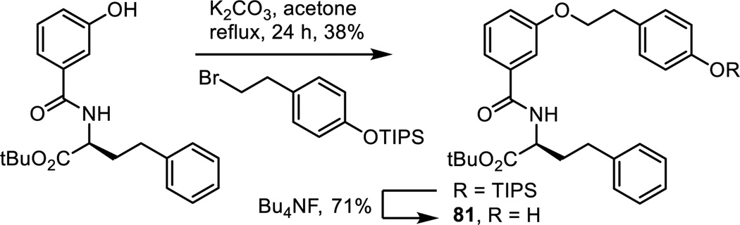 Scheme 6