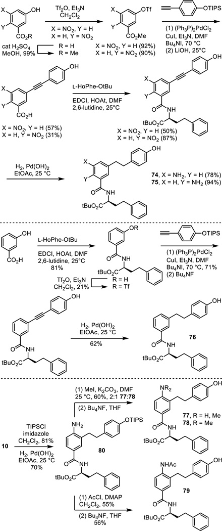 Scheme 5