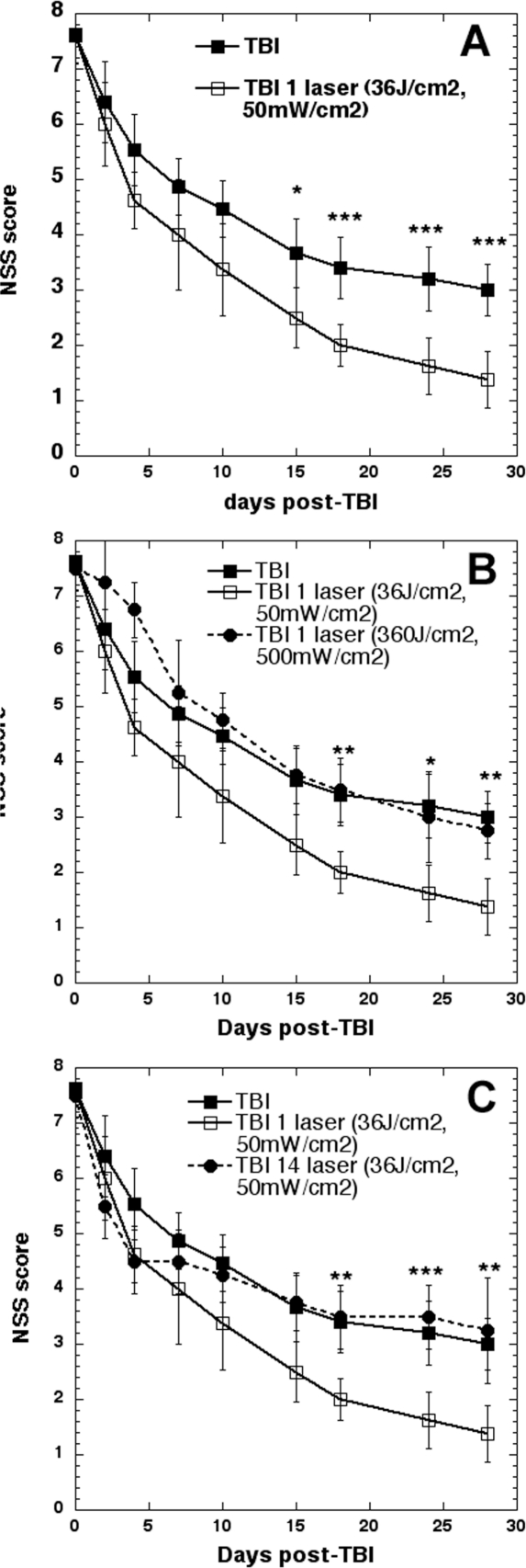 FIG. 9.