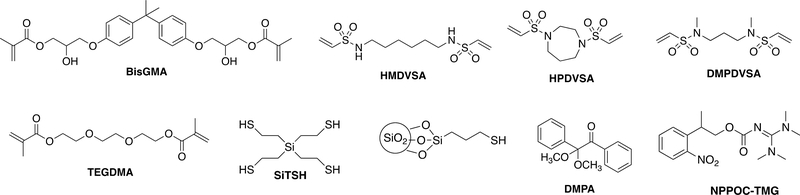 Fig1.