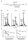 FIG. 7