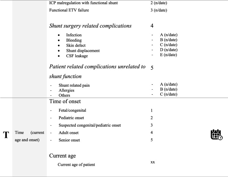 graphic file with name 701_2022_5412_Tab1b_HTML.jpg