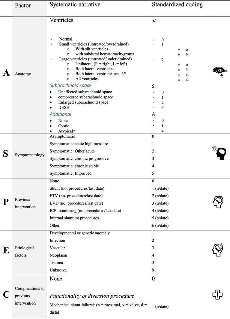 graphic file with name 701_2022_5412_Tab1a_HTML.jpg