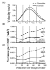 Fig.2