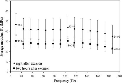 Fig. 11.