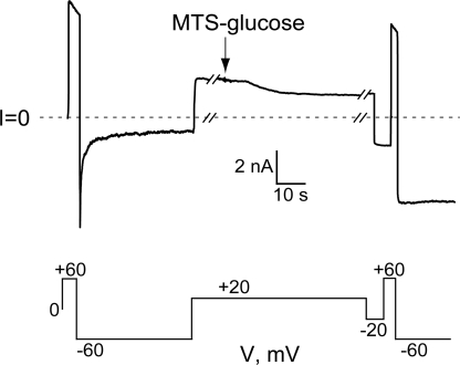 Figure 3.