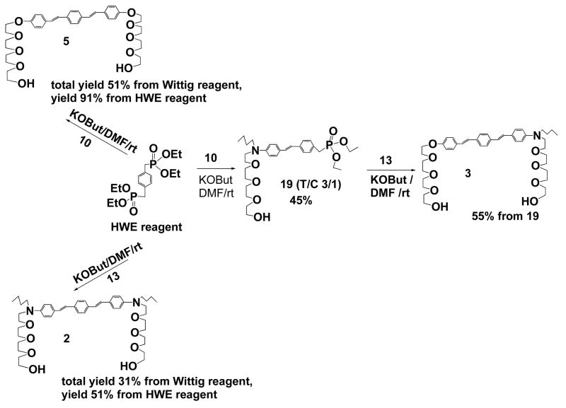 Scheme 3