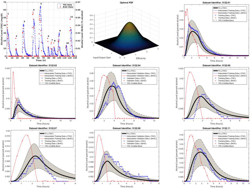 Figure 2.1.