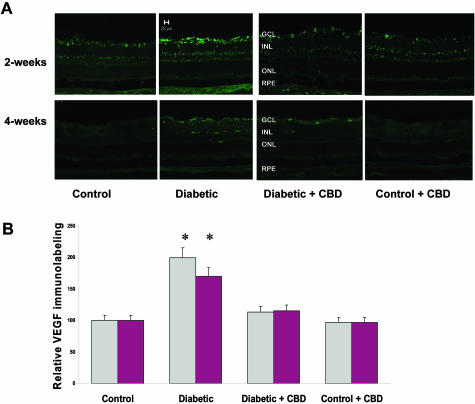 Figure 4-6715